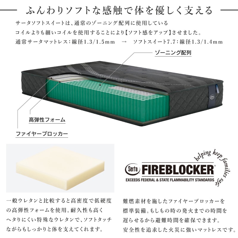 SSサイズ】ポケットコイルマットレス SERTA/サータ【Serta Soft Suite