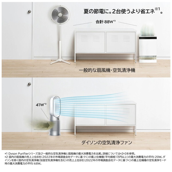 DYSON HP07WS ホワイト/シルバー Purifier Hot + Cool [空気清浄機能付